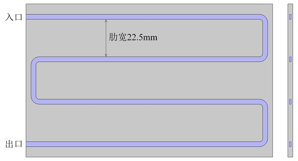 图4  液冷板结构示意图.jpg