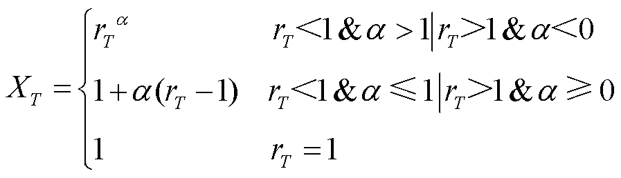 width=195.75,height=56.25